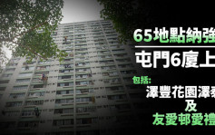 65地點納強檢 屯門6廈上榜包括澤豐花園澤泰樓及友愛邨愛禮樓（附名單）