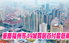 中國樓市信貸進一步寬松 重慶福州等49城買房首付最低兩成
