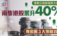 港美公用股強勢大檢閱 兩隻港股累升40% 專家薦3大策略首選