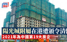 千亿房企阳光城附属遭香港破产署颁令清盘 多笔债券违约