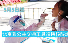 北京民众下周四起 乘公共交通须持阴性核酸证明