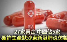 27家药企获许生产默沙东新冠肺炎仿制药 中国占5家