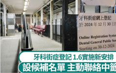 牙科街症︱1.6起臨時實施超額抽籤 引入候補機制 主動聯絡中籤者