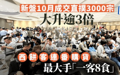 新盘10月成交直扑3000宗升逾3倍 西饼客连番扫货 最大手「一客8食」