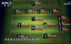 國足腐敗案︱央視反腐片熱爆  網民：中國足球進去的人比進去的球多