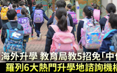 海外升学｜教育局罗列6大热门升学地谘询机构 教5招免「中伏」