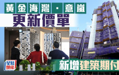 黃金海灣．意嵐更新價單 新增建築期付款