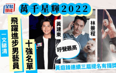 万千星辉2022·男飞跃｜一文睇清十强名单！41岁黄建东恶斗38岁林景程 3度提名黄庭锋被睇高一线！