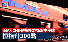 港股市況｜恒指彈300點 IMAX CHINA抽升27%停牌 科倫博泰首掛彈4%（持續更新）