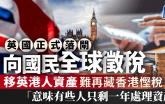 英國正式落閘 向國民全球徵稅 移英港人資產難再藏香港慳稅「意味有些人只剩一年處理資產」