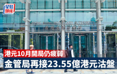港元10月开局仍疲弱 金管局再接23.55亿港元沽盘