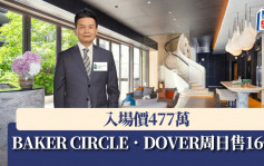 BAKER CIRCLE．DOVER周日售16伙 入場價477萬