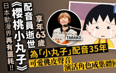 《櫻桃小丸子》配音員TARAKO去世 當年一「獨特」原因獲角色成名