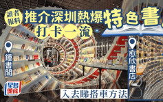 推介深圳網紅書店鍾書閣    愈欣書店和龍華書城打卡一流【附前去方法】｜Juicy叮