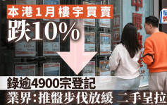 上月樓宇買賣錄逾4900宗跌10% 業界：推盤步伐放緩 二手呈拉鋸