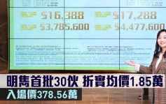 熱辣新盤放送｜明雋首批30伙 折實均價1.85萬 入場價378.56萬