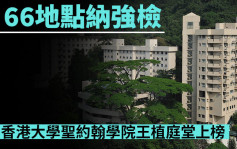 66地點納強檢 香港大學聖約翰學院王植庭堂上榜 （附連結）