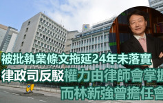 林新強批執業條文拖延24年 律政司反駁訂立進度由律師會掌握