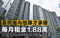 嘉熙获内地专才承接 每月租金1.88万 同区Silicon Hill月租1.58万