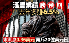 滙豐去年多賺6.5%‎勝預期 末期息0.36美元 再斥20億美元回購