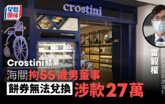 Crostini結業｜餅券無法兌換涉款27萬 海關拘55歲男董事