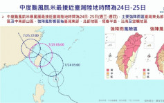 台风格美｜距花莲19公里向西北移动  中心风力达16级