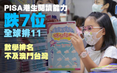 PISA港生閱讀能力跌7位全球排11 數學排名不及澳門台灣