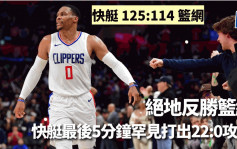 NBA│快艇绝地反胜篮网 最后5分钟罕见打出22:0攻势