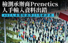 承辦商Prenetics漏發檢測結果短訊482人受影響 包括25確診者