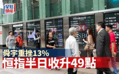 港股市況｜舜宇重挫13% 恒指半日收升49點