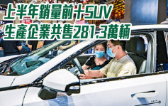 中汽协｜上半年销量前十SUV生产企业共售281.3万辆