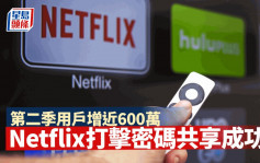 Netflix打擊密碼共享成功 第二季用戶增近600萬