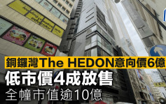 銅鑼灣The HEDON意向價6億 低市價4成放售 全幢市值逾10億
