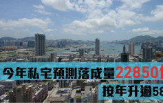 香港物业报告2022｜今年私宅预测落成量22850伙 按年升逾58%