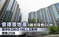 會德豐地產 4盤共發售60伙 其中KOKO HILLS系列標售25伙