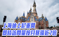 上海迪士尼6月30日重開 即時訪問量按月暴漲近7倍
