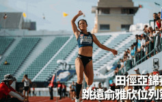 田径｜亚锦赛第3日 俞雅欣跳出6米23位列第7