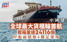 比超級航母更長 中國建造全球最大貨櫃輪首航