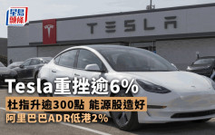 美股｜杜指升逾300点 Tesla重挫逾6% 滙控ADR高港近1%