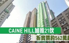 热辣新盘放送｜CAINE HILL加推21伙 折实价约562万起