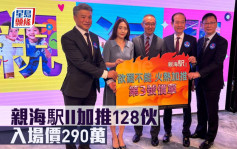 熱辣新盤放送｜親海駅II加推128伙 入場價290萬