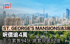 ST. GEORGE'S MANSIONS沽3房 呎價逾4萬 至今累售94伙 總套現逾82億