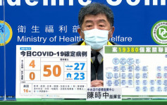 台湾增4宗本土确诊 入境检疫将放宽至10日