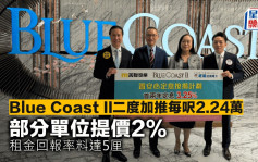 Blue Coast II二度加推每尺2.24万 部分单位提价2% 租金回报率料达5厘