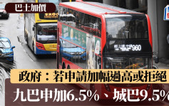 巴士加价︱九巴申加6.5%、城巴9.5% 政府：若申请加幅过高会建议调低或拒绝