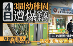 大圍幼稚園被撬窗花潛入掠走7000元現金 CCTV拍得獨行賊外型與石圍角邨案相似