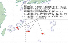 中俄11军舰首度同时穿越宫古海峡 日本警戒