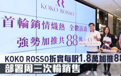 热辣新盘放送｜KOKO ROSSO折实每尺1.8万加推88伙 部署周三次轮销售