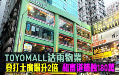 工商鋪市況｜TOYOMALL沽兩物業一賺一蝕 登打士廣場升2倍 和富道鋪蝕180萬