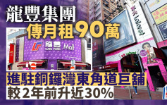 龍豐傳進駐銅鑼灣東角道巨舖 月租90萬 較2年前升近30% 名牌服裝店提早離場